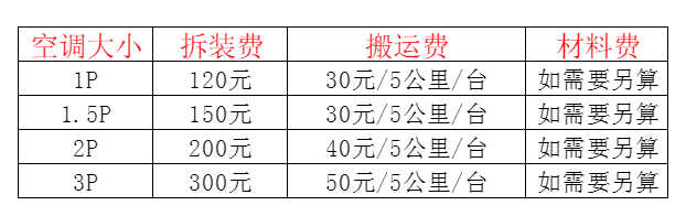 三门峡市空调移机及费用电话在哪里找